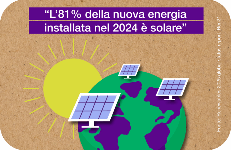 Impianto fotovoltaico aziendale
