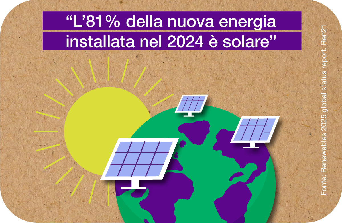 Impianto fotovoltaico aziendale