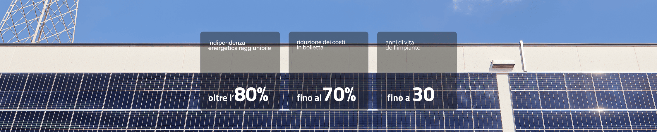 ItalianaEnergia_fotovoltaico_numeri